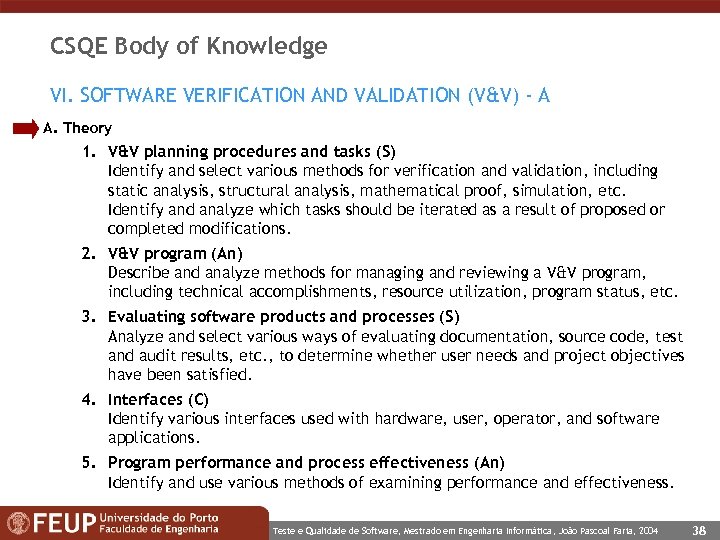 CSQE Body of Knowledge VI. SOFTWARE VERIFICATION AND VALIDATION (V&V) - A A. Theory