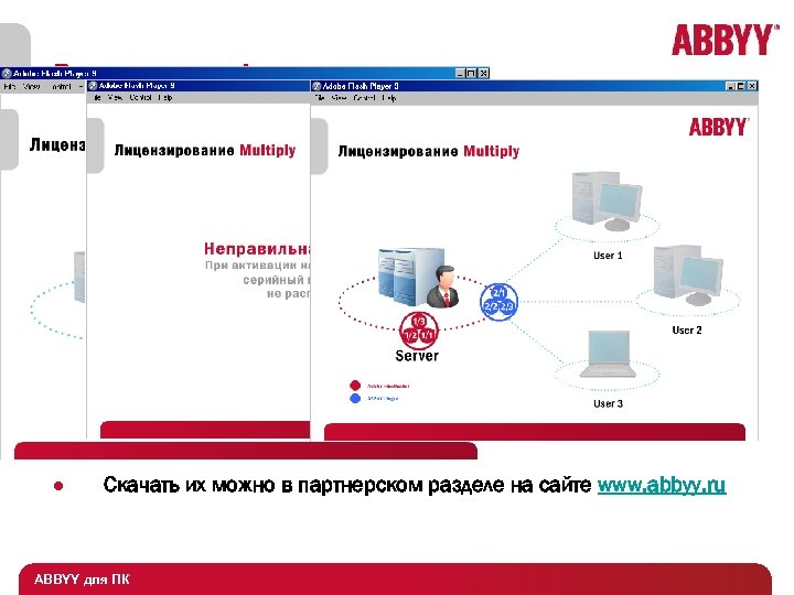 Рекомендуем! Для Вашего удобства, мы создали информационные видео-ролики по лицензированию! При просмотре ролика можно