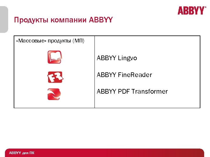 Продукты компании ABBYY «Массовые» продукты (МП) ABBYY Lingvo ABBYY Fine. Reader ABBYY PDF Transformer