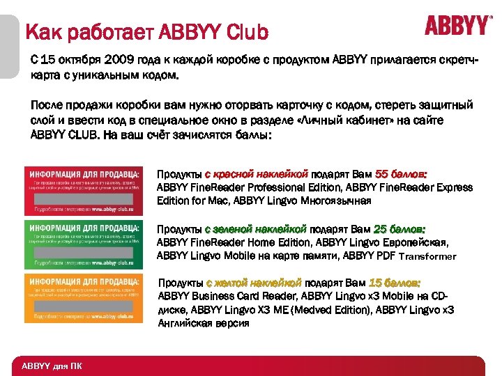Как работает ABBYY Club С 15 октября 2009 года к каждой коробке с продуктом