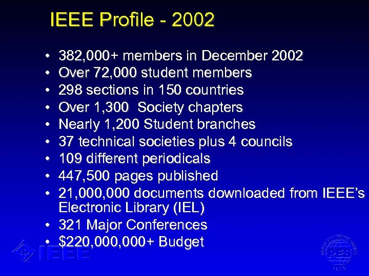 IEEE Profile - 2002 • • • 382, 000+ members in December 2002 Over