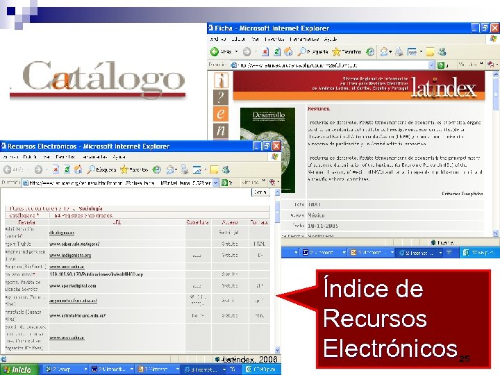Latindex, 2006 Índice de Recursos Electrónicos 25 