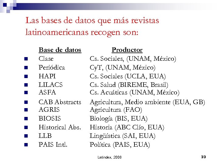 Las bases de datos que más revistas latinoamericanas recogen son: n n n Base