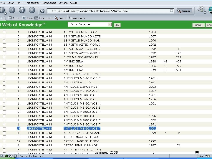 Latindex, 2006 88 