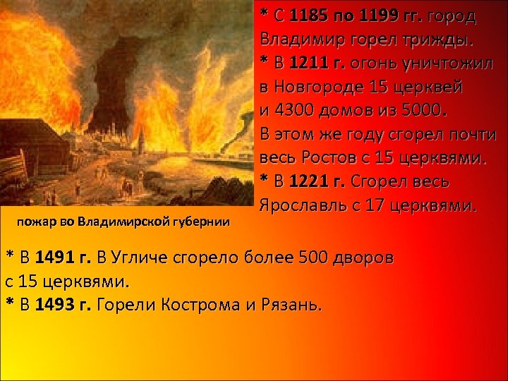 пожар во Владимирской губернии * С 1185 по 1199 гг. город Владимир горел трижды.