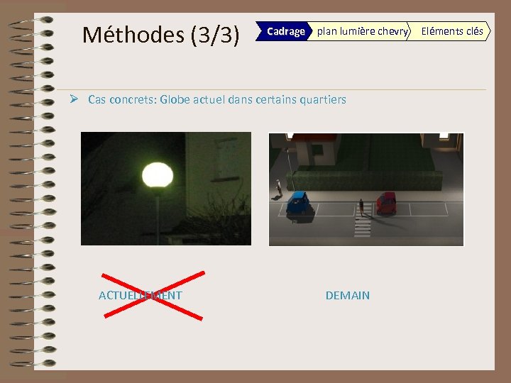 Méthodes (3/3) Cadrage plan lumière chevry Ø Cas concrets: Globe actuel dans certains quartiers