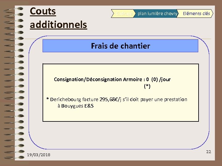 Couts additionnels Cadrage plan lumière chevry Eléments clés Frais de chantier Consignation/Déconsignation Armoire :