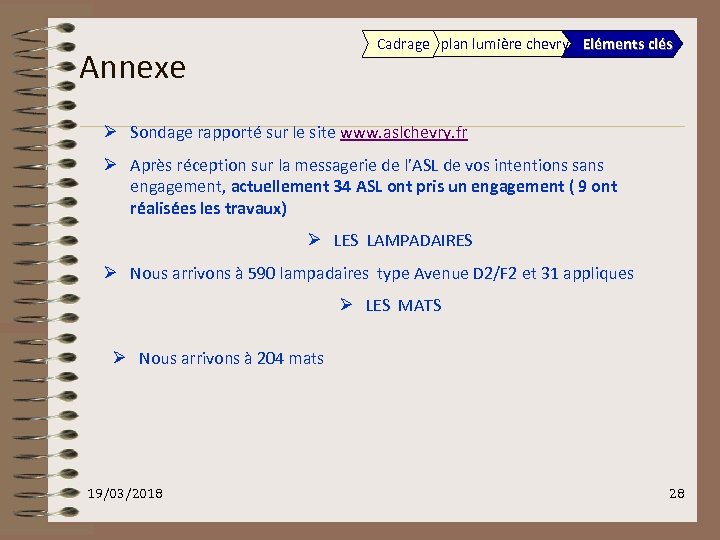 Cadrage plan lumière chevry Eléments clés Annexe Ø Sondage rapporté sur le site www.