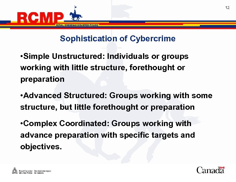 12 Sophistication of Cybercrime • Simple Unstructured: Individuals or groups working with little structure,