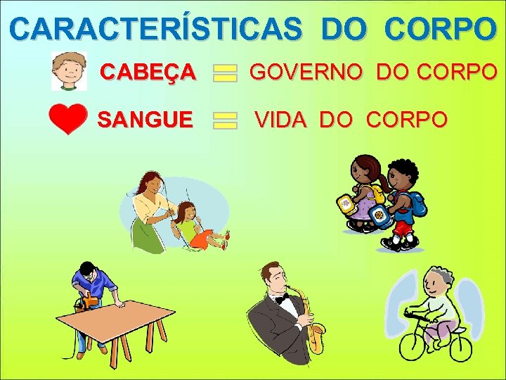 CARACTERÍSTICAS DO CORPO CABEÇA GOVERNO DO CORPO SANGUE VIDA DO CORPO 