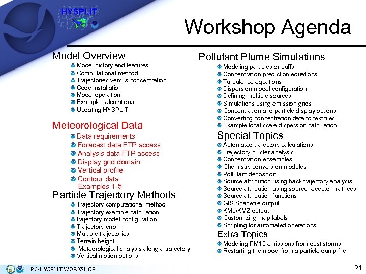 Workshop Agenda Model Overview Model history and features Computational method Trajectories versus concentration Code