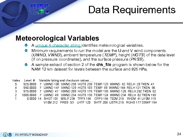 Data Requirements Meteorological Variables A unique 4 -character string identifies meteorological variables. Minimum requirements