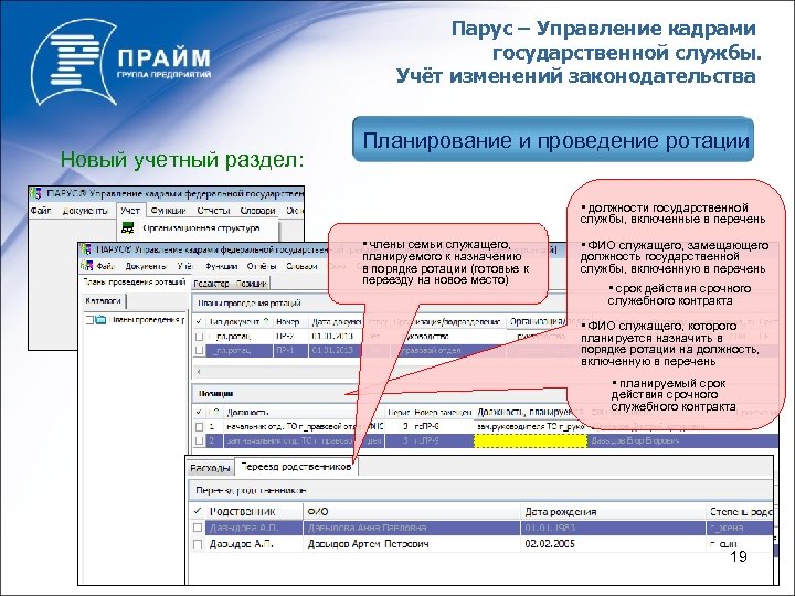 Парус – Управление кадрами государственной службы. Учёт изменений законодательства Новый учетный раздел: Планирование и