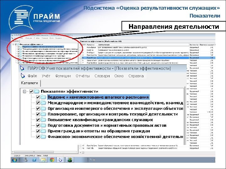 Подсистема «Оценка результативности служащих» Показатели Направления деятельности 