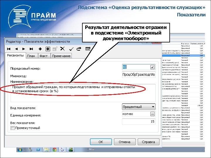 Подсистема «Оценка результативности служащих» Показатели Результат деятельности отражен в подсистеме «Электронный документооборот» 