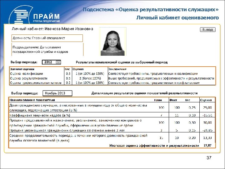 Подсистема «Оценка результативности служащих» Личный кабинет оцениваемого 37 