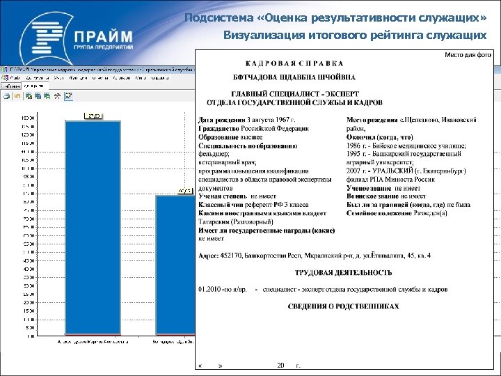 Подсистема «Оценка результативности служащих» Визуализация итогового рейтинга служащих 