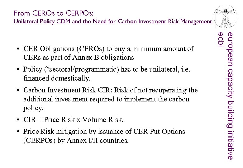 From CEROs to CERPOs: Unilateral Policy CDM and the Need for Carbon Investment Risk