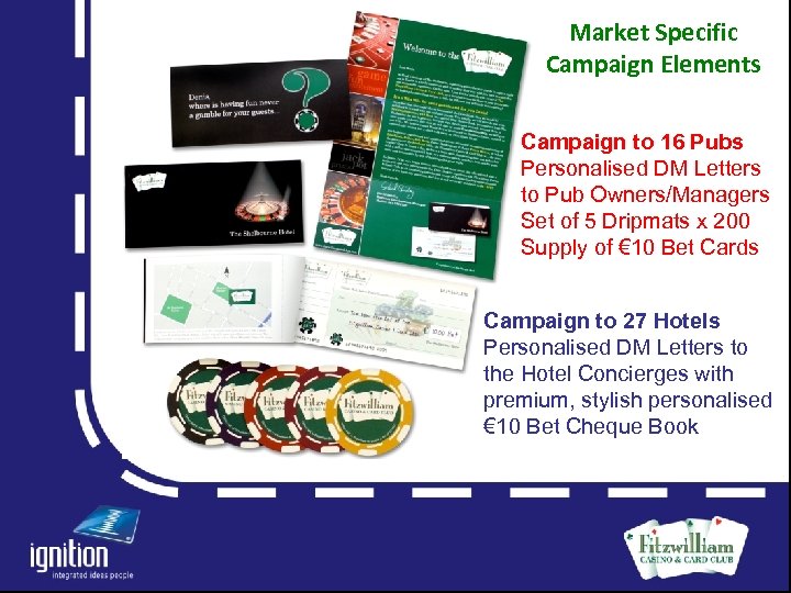 Market Specific Campaign Elements Campaign to 16 Pubs Personalised DM Letters to Pub Owners/Managers