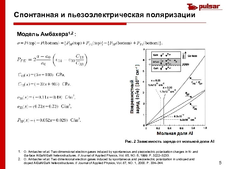 Спонтанная и пьезоэлектрическая поляризации Модель Амбахера 1, 2 : Рис. 2 Зависимость заряда от