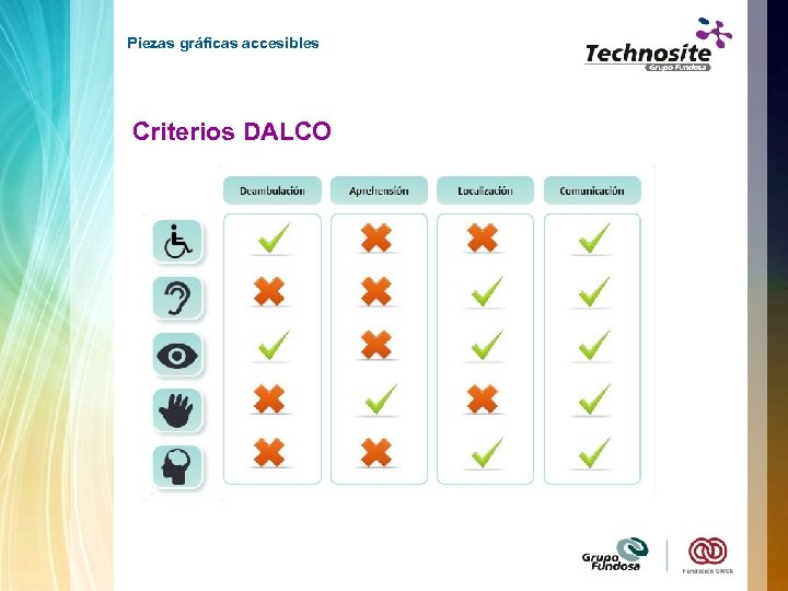 Piezas gráficas accesibles Criterios DALCO 