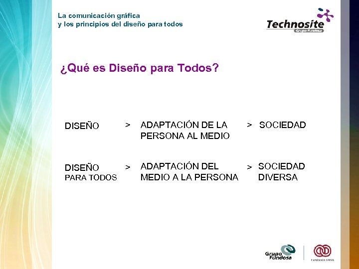 La comunicación gráfica y los principios del diseño para todos ¿Qué es Diseño para