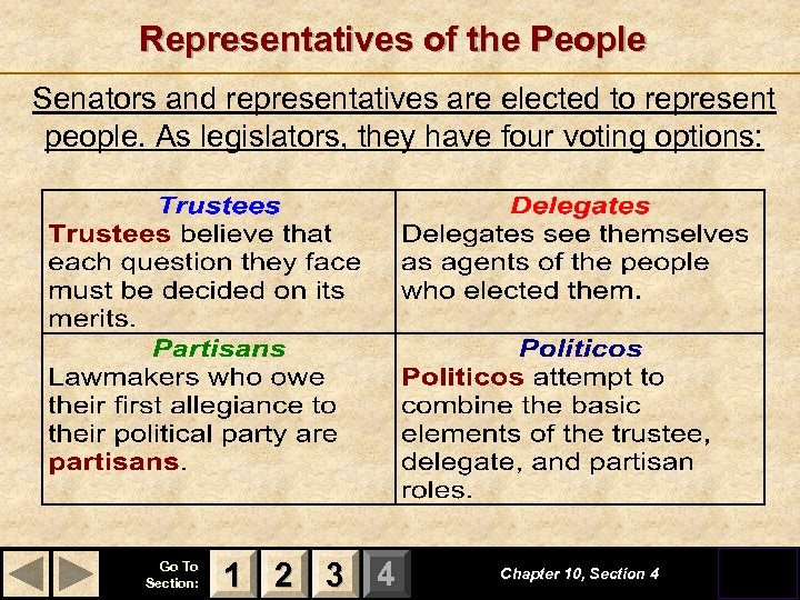 Representatives of the People Senators and representatives are elected to represent people. As legislators,