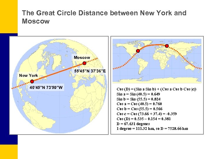 The Great Circle Distance between New York and Moscow New York 40’ 45”N 73’