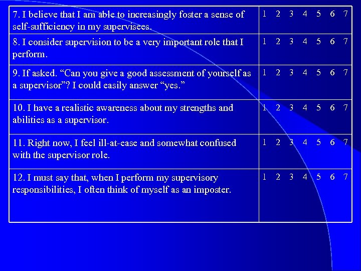 7. I believe that I am able to increasingly foster a sense of self-sufficiency