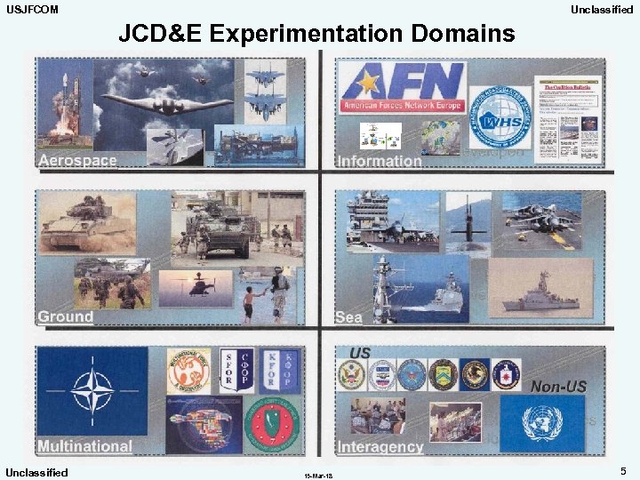 USJFCOM Unclassified JCD&E Experimentation Domains Unclassified 15 -Mar-18 5 
