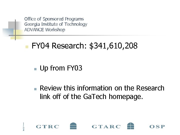 Office of Sponsored Programs Georgia Institute of Technology ADVANCE Workshop n FY 04 Research:
