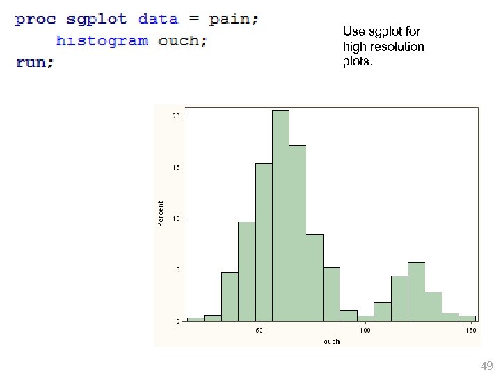 Use sgplot for high resolution plots. 49 
