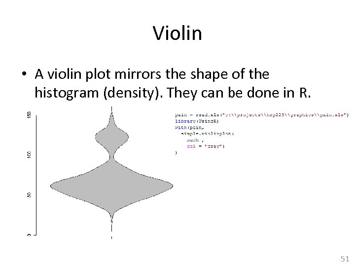Violin • A violin plot mirrors the shape of the histogram (density). They can