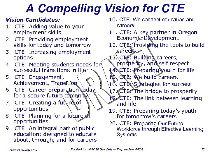 A Compelling Vision for CTE Vision Candidates: 1. CTE: Adding value to your employment