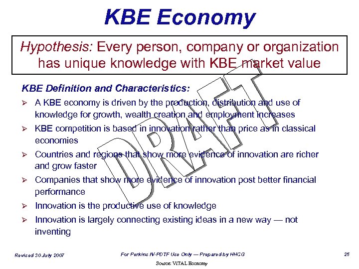 KBE Economy Hypothesis: Every person, company or organization has unique knowledge with KBE market