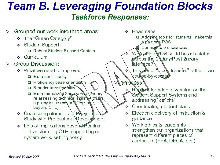 Team B. Leveraging Foundation Blocks Taskforce Responses: Ø Grouped our work into three areas: