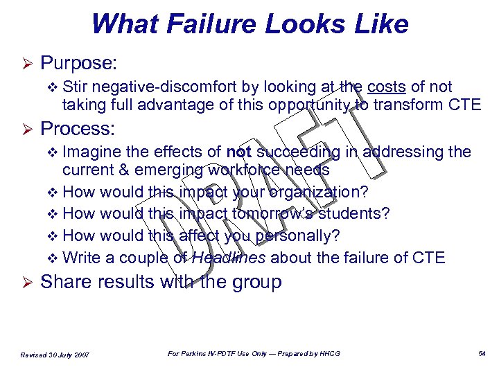 What Failure Looks Like Ø Purpose: v Stir negative-discomfort by looking at the costs