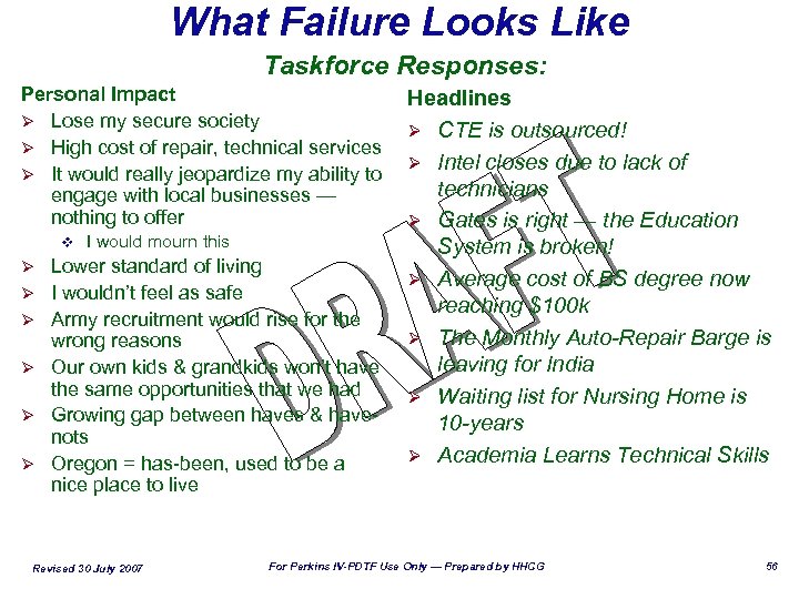 What Failure Looks Like Taskforce Responses: Personal Impact Ø Lose my secure society Ø