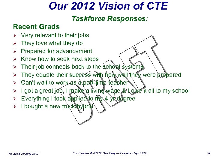 Our 2012 Vision of CTE Recent Grads Ø Ø Ø Ø Ø Taskforce Responses: