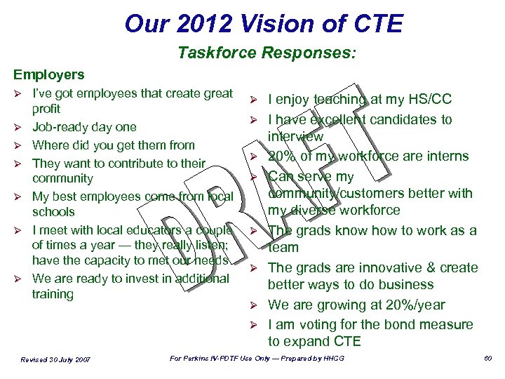 Our 2012 Vision of CTE Taskforce Responses: Employers Ø Ø Ø Ø I’ve got