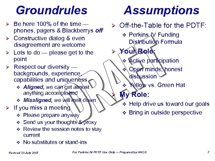 Groundrules Assumptions Be here 100% of the time — phones, pagers & Blackberrys off