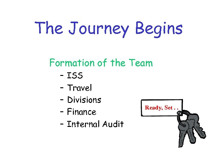 The Journey Begins Formation of the Team – – – ISS Travel Divisions Finance