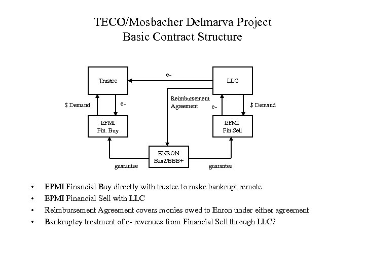 TECO/Mosbacher Delmarva Project Basic Contract Structure e- Trustee e- $ Demand Reimbursement Agreement e-