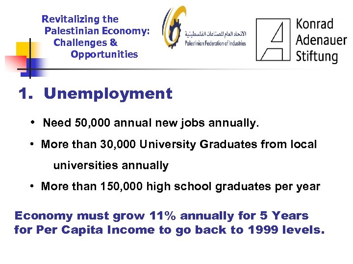 Revitalizing the Palestinian Economy: Challenges & Opportunities 1. Unemployment • Need 50, 000 annual
