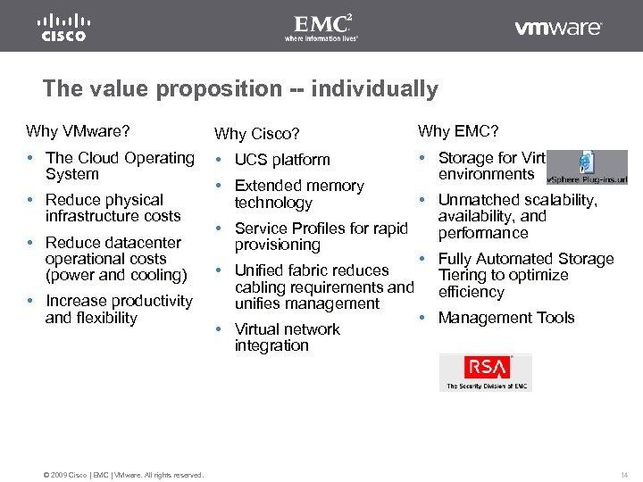 The value proposition -- individually Why VMware? Why Cisco? Why EMC? The Cloud Operating