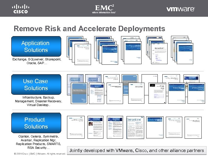 Remove Risk and Accelerate Deployments Application Solutions Exchange, SQLserver, Sharepoint, Oracle, SAP… Use Case