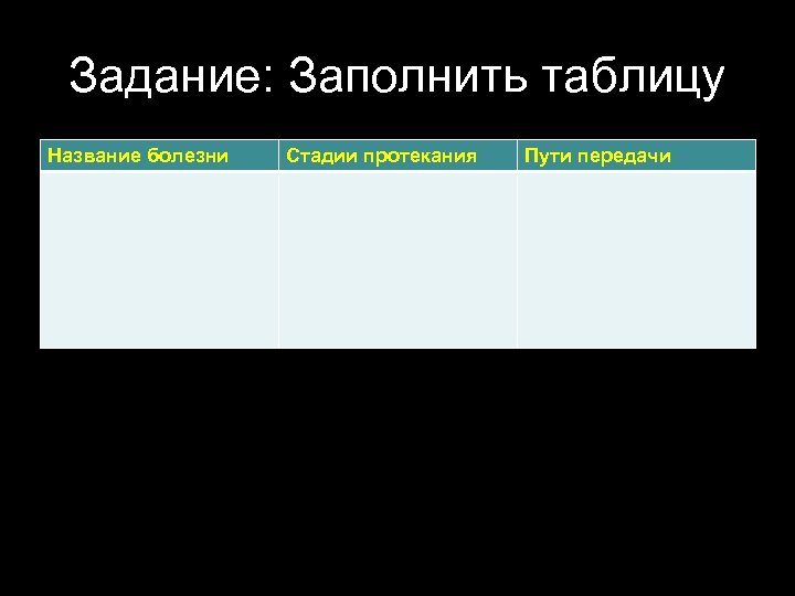 Задание: Заполнить таблицу Название болезни Стадии протекания Пути передачи 