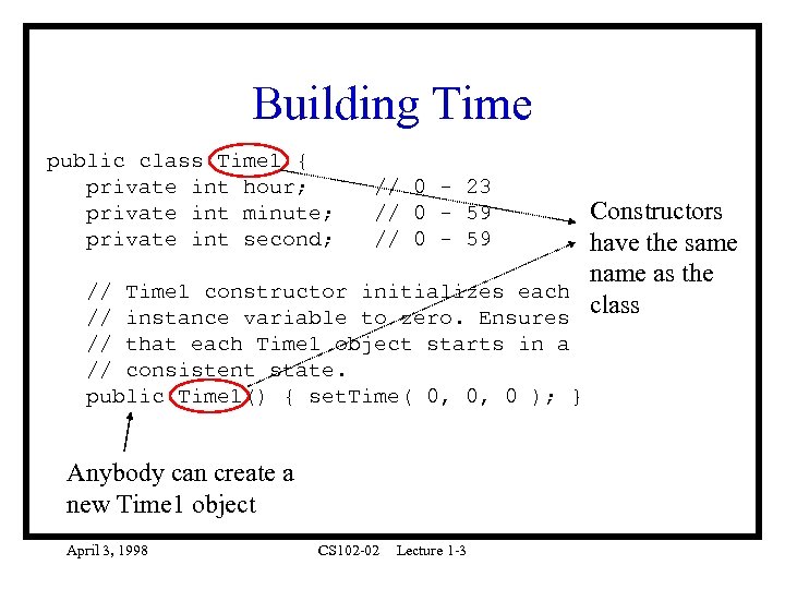 Building Time public class Time 1 { private int hour; private int minute; private
