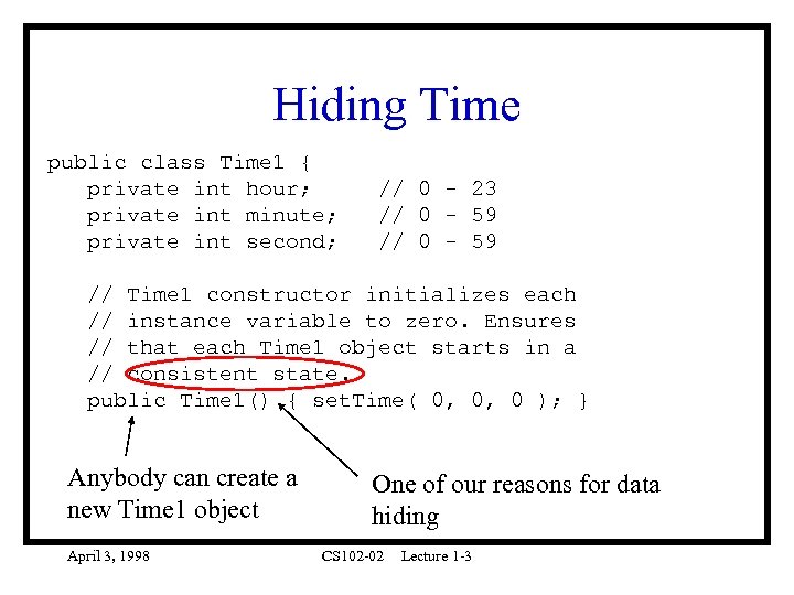 Hiding Time public class Time 1 { private int hour; private int minute; private