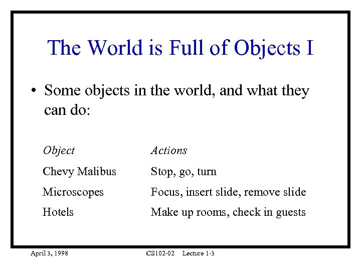 The World is Full of Objects I • Some objects in the world, and
